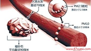  www.67xuexi.com