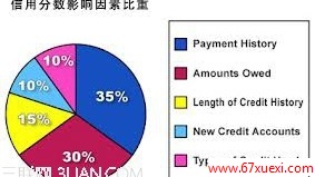  www.67xuexi.com