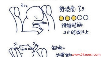 教你在飞机上怎样舒适睡觉 www.67xuexi.com