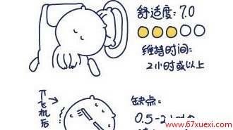 教你在飞机上怎样舒适睡觉 www.67xuexi.com
