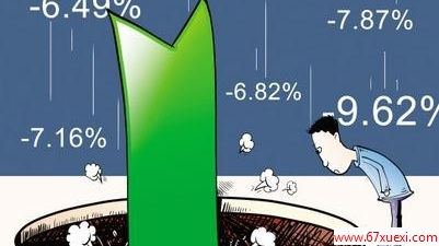 基金净值下跌如何操作 www.67xuexi.com