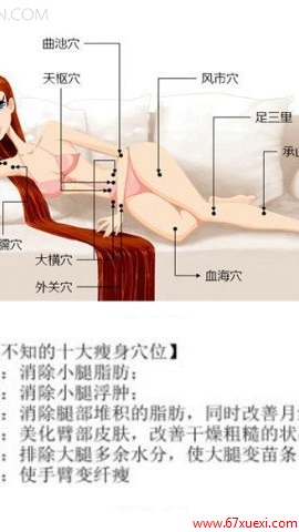 不可不知的六大瘦身穴位 www.67xuexi.com