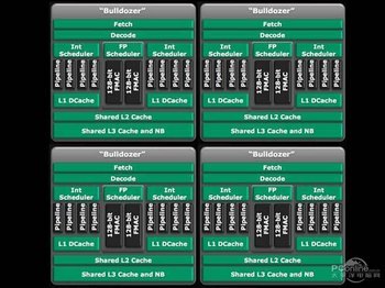 CPUܹʲô www.67xuexi.com
