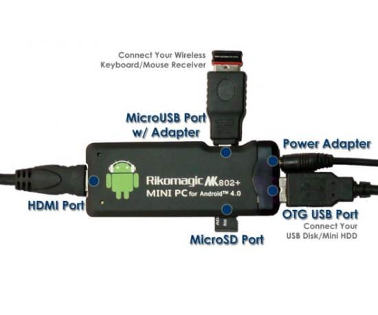 ̵㰲׿ϵͳMini PC;
