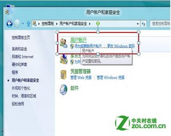鿴ͼ