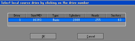 Windows XPϵͳװ(ͼ) - ʹ - ʹ