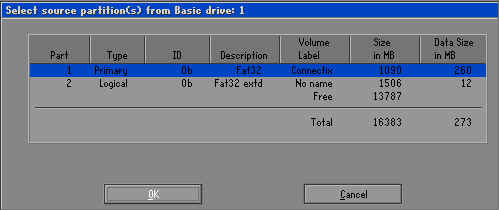 Windows XPϵͳװ(ͼ) - ʹ - ʹ