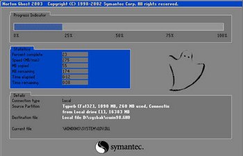 Windows XPϵͳװ(ͼ) - ʹ - ʹ