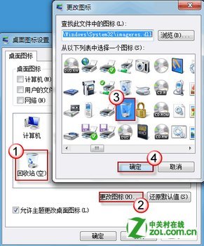 鿴ͼ