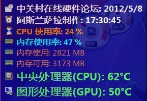 鿴ͼ