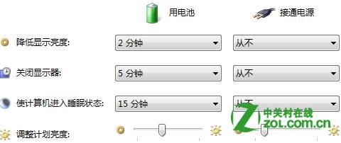 鿴ͼ