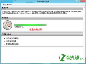 鿴ͼ