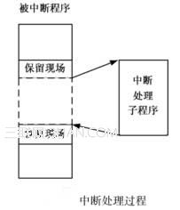 ϵͳʵ www.67xuexi.com