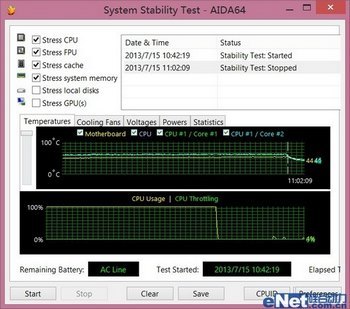 VAIO Pro 13ɱЯ ־
