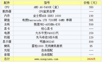 2826ԪʵAMD˫װ嵥 www.67xuexi.com