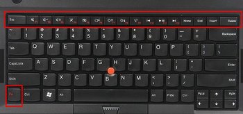 Thinkpad Fn www.67xuexi.com