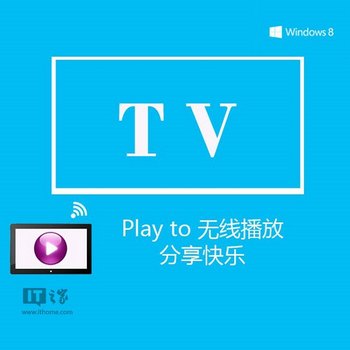Win7/Win8/8.1߲ӰܣPlay To  www.67xuexi.com