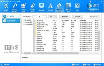 Win8/8.1/Win7C̿ռռõ www.67xuexi.com