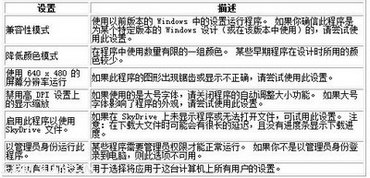 ʹɰ˰汾 Windows   www.67xuexi.com