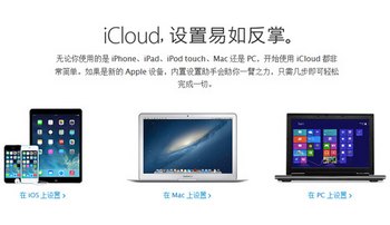 豸 Windows PCiCloud̳