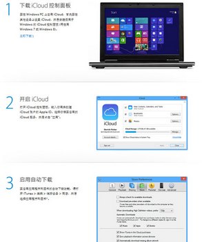 ֻӣͼƬͻ˲ͬһApple ID˻豸ϡ