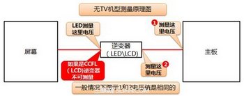 һĻصѹֲV3.0  www.67xuexi.com