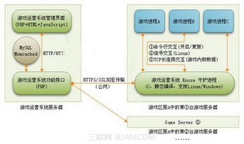 WindowsԶǵ     www.67xuexi.com