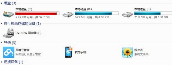 ڲͬ豸ʹƻƬ