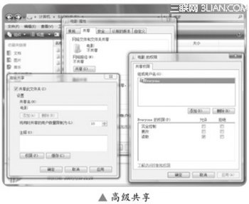 Windows Vista÷Ȩǿȫ