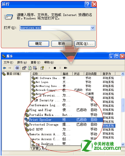 Printer Spoolerδô£ www.67xuexi.com