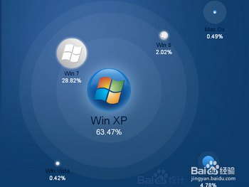 xpϵͳֹͣô? www.67xuexi.com