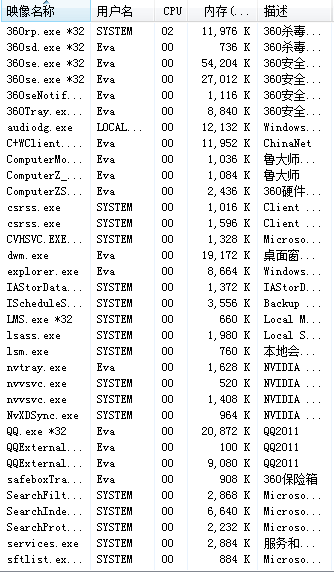 Win7ڴʹʸô죿  www.67xuexi.com