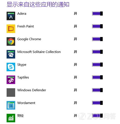 鿴ͼ