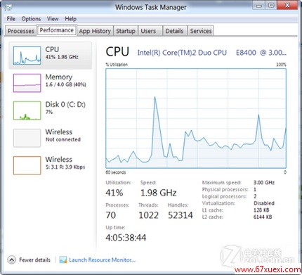 ͼ Win8Ϊ֪С 