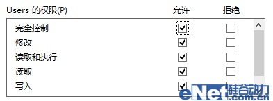 Ȩ޵ Win8¸hosts