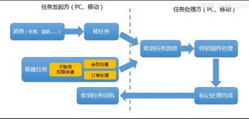 ǧţô www.67xuexi.com