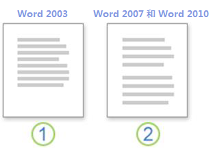 Word 2010оࣿ www.67xuexi.com