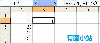关于excel rank函数的使用 www.67xuexi.com