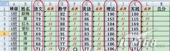 Excel2007隔列求和这么做可以更省力   www.67xuexi.com