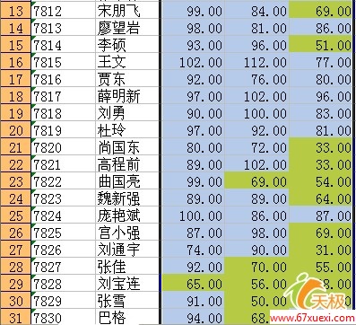 用Excel条件格式给成绩不及格同学亮黄牌