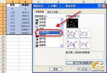 ʹExcelݷ֮ع www.67xuexi.com