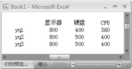 ֶExcel߿͵   www.67xuexi.com