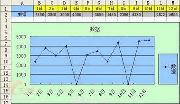 Excel ͼȱʧ   .