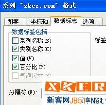 excelԲͼ_ű֮