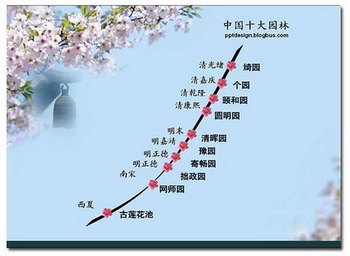 PPTϢ֯İ취  www.67xuexi.com