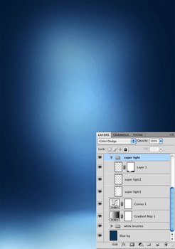 PS̳ Photoshop̳  ƽ