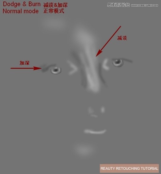 PhotoshopϸĸŮͷ,PS̳,˼Ե̳