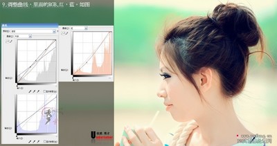 PhotoshopƯˮɫ̳,PS̳,˼Ե̳