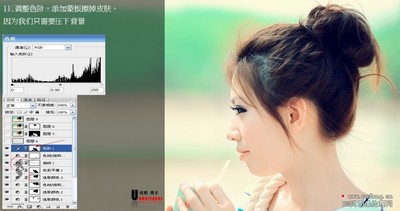 PhotoshopƯˮɫ̳,PS̳,˼Ե̳