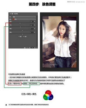 Photoshop˽յɫ,PS̳,˼Ե̳